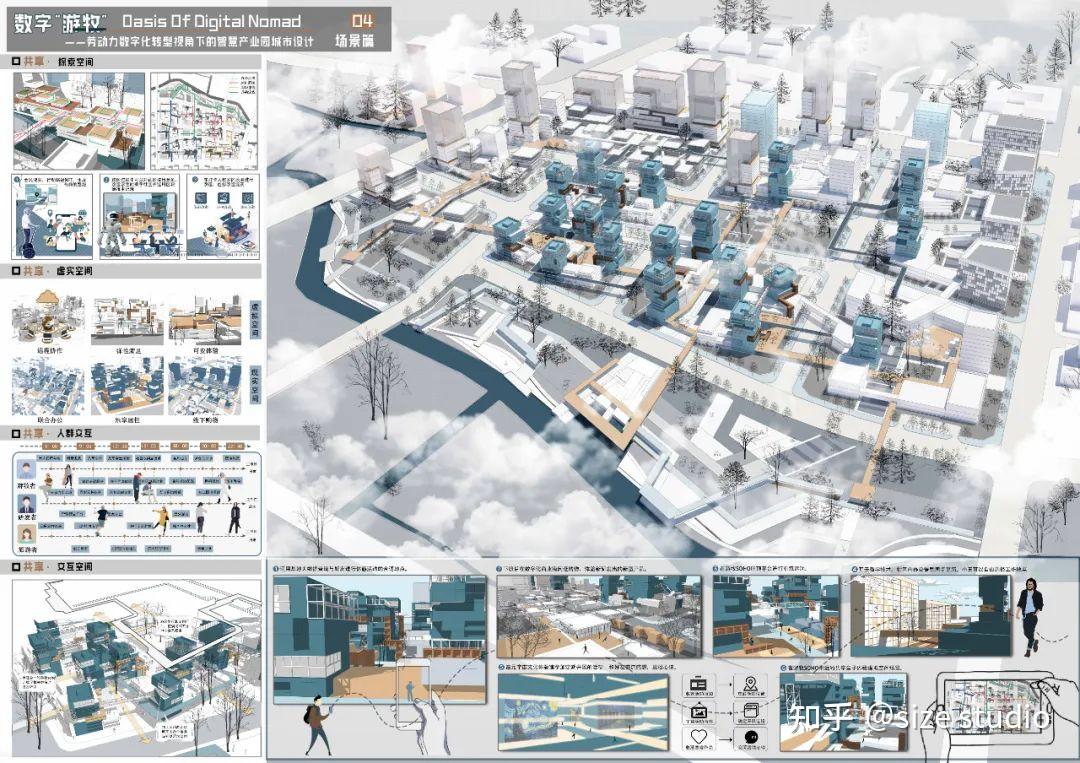城市设计这样做!WUPENiCity2022城市设计竞赛一等奖一览! - 知乎