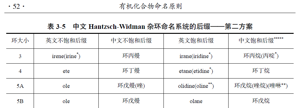 繁体字,向社会征求意见,你会推荐哪几个字?