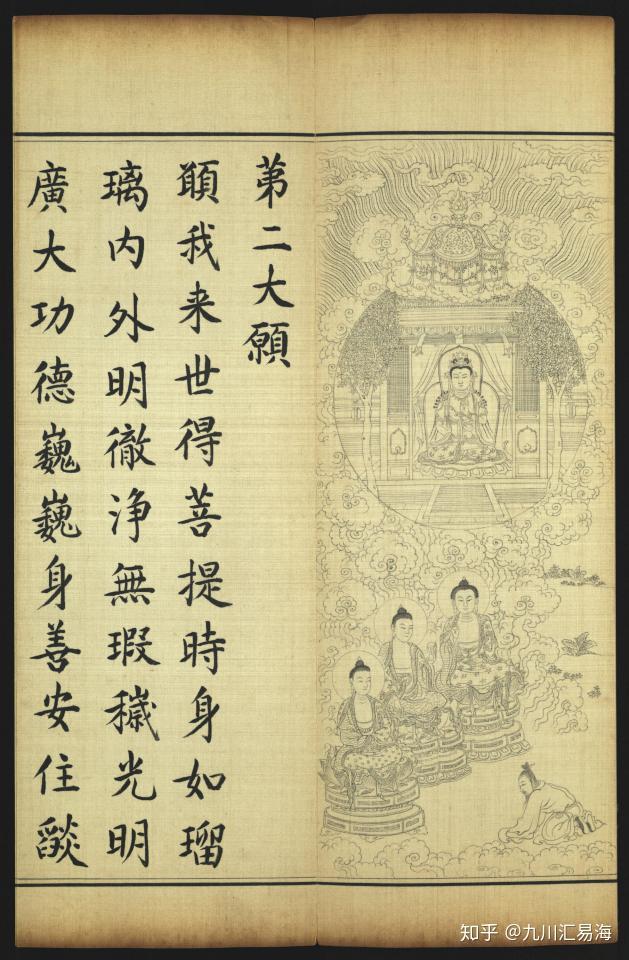 玄奘译药师瑠璃光如来本愿功德经康熙御览写本