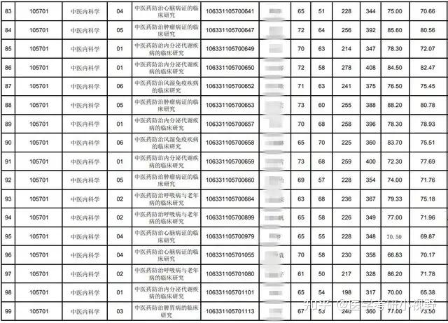 中医养生专家：女性要注重养血睡前一杯温开云体育- 开云体育官方网站- 开云体育APP下载牛奶日常进行饮食调养