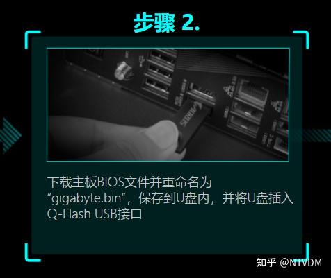 [技嘉主板]如何使用技嘉Q-Flash PLUS - 知乎