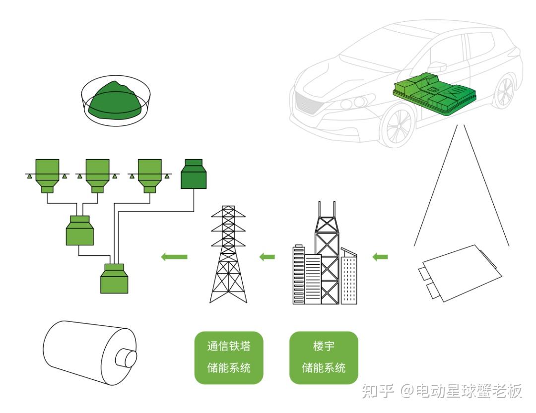 以人工智能赋能新型电力系统建设