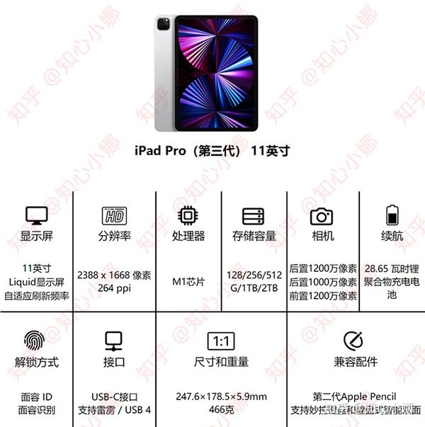 ipad pro 2022 快发布了,现在 ipad pro 2021 还值得买吗?