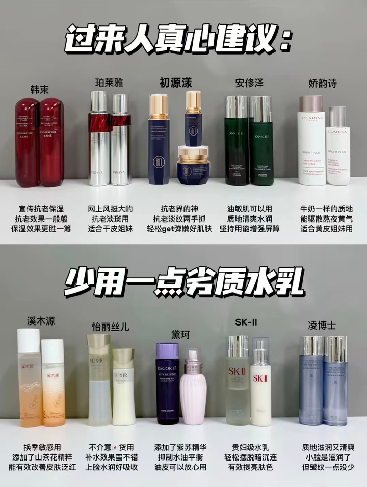 抗皱好的护肤品!优先选抗皱紧致护肤品十大排名,公布抗皱纹抗衰老哪个牌子好? - 知乎