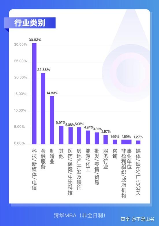 疫情对行业影响有哪些?