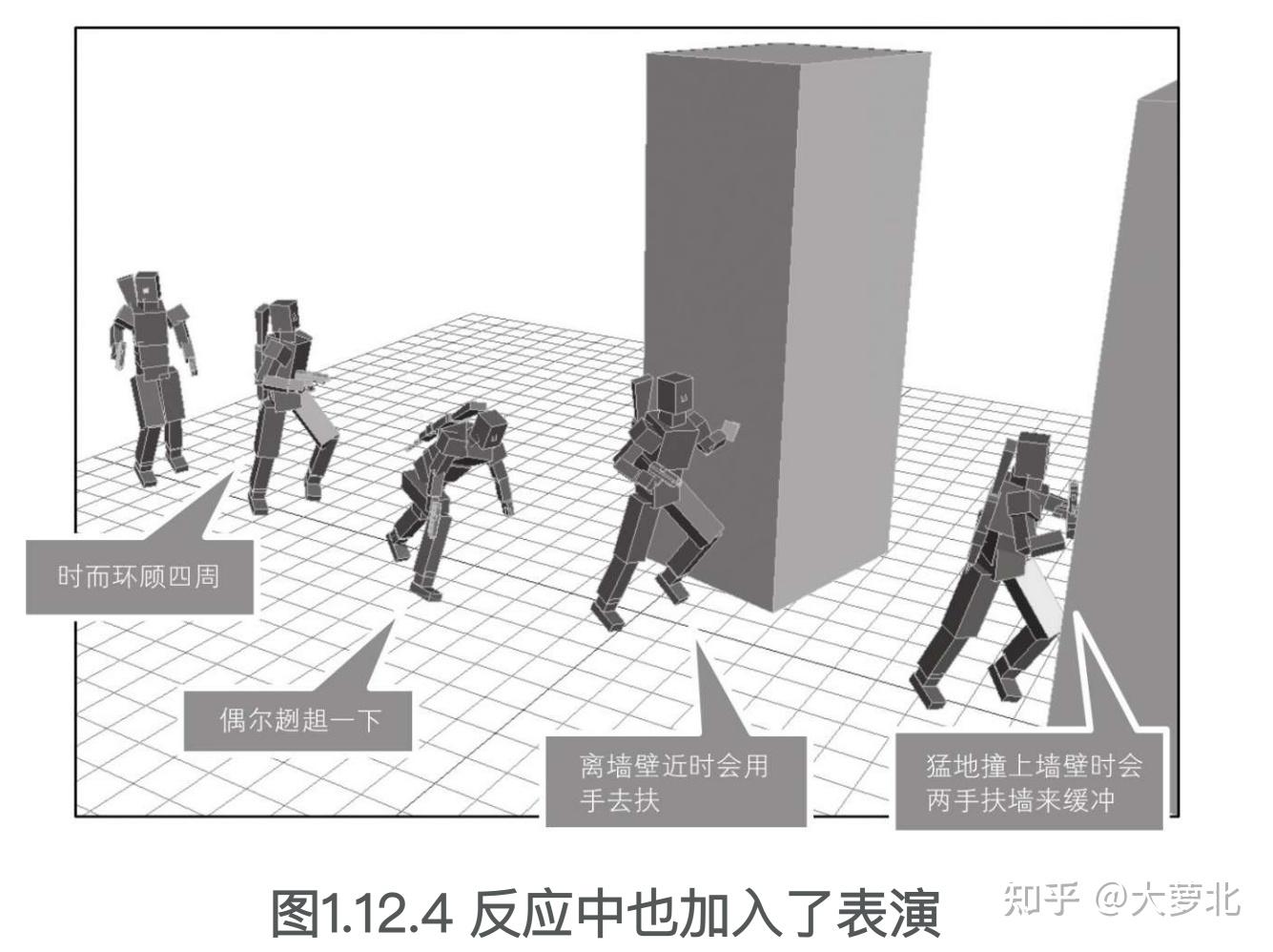游戏设计的236个技巧:游戏机制、关卡设计和镜头窍门⑧ - 知乎