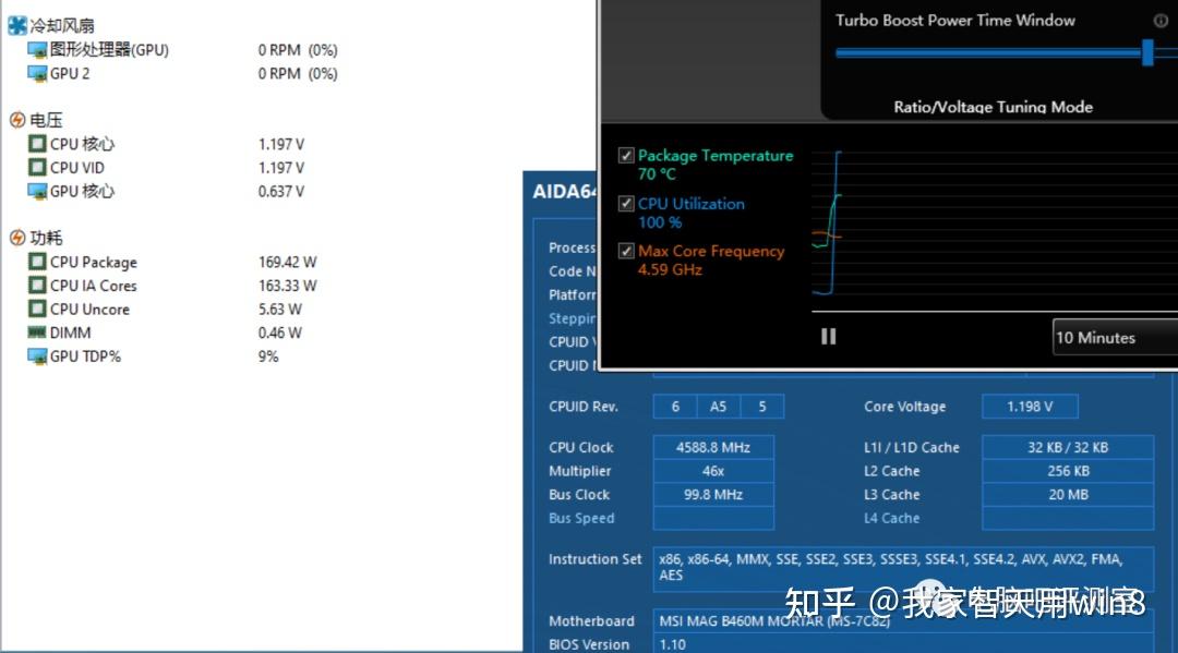 【八测】"12路"的迫击炮想继续当网红.