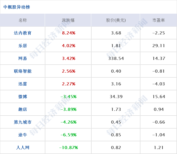 这都可以?(看懂财经新闻的第一本书在线阅读)看懂财经新闻的第一本书思维导图,(图27) 这都可以?(看懂财经新闻的第一本书在线阅读)看懂财经新闻的第一本书思维导图,(图27)