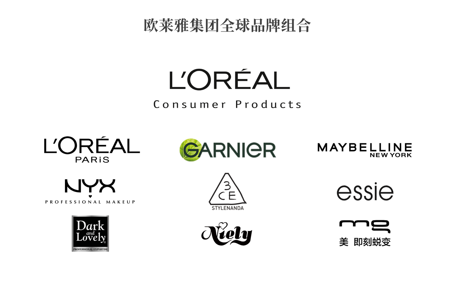 百年欧莱雅的成功密码：对中国化妆品企业的战略启示！ - 知乎