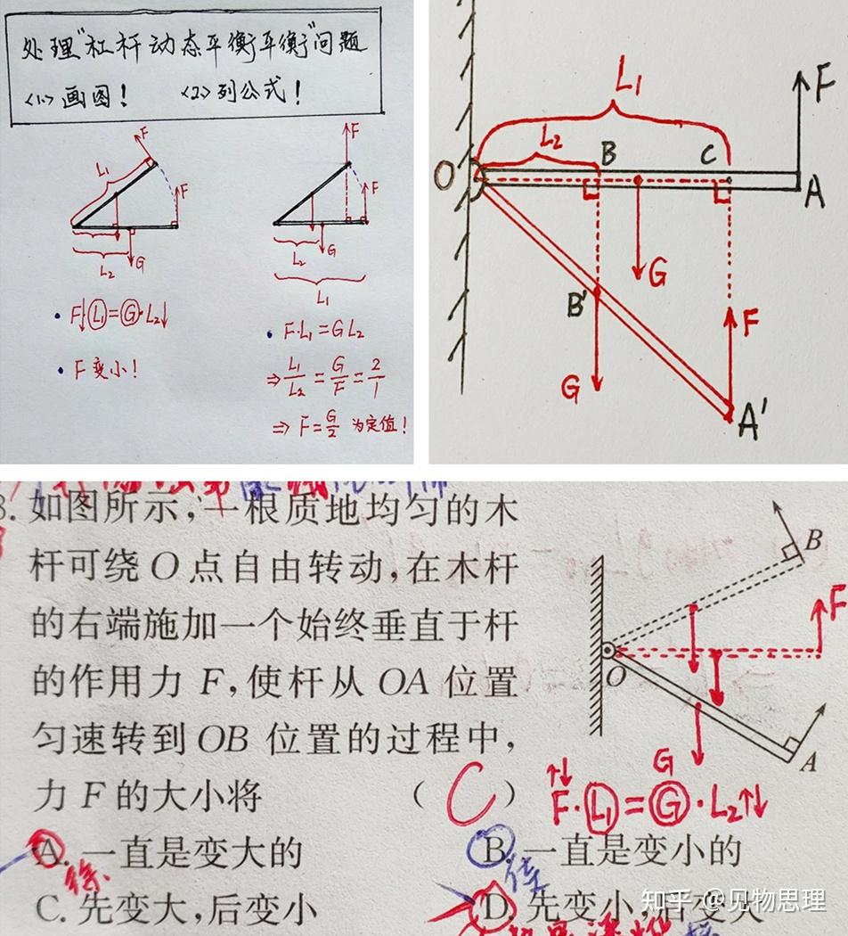 總結一下中考物理題中槓桿題所需要注意的五個關鍵基礎知識點