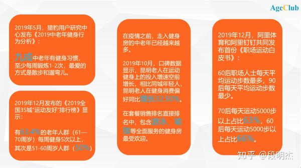 乐刻运动
