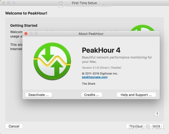 PeakHour 4 for ios instal