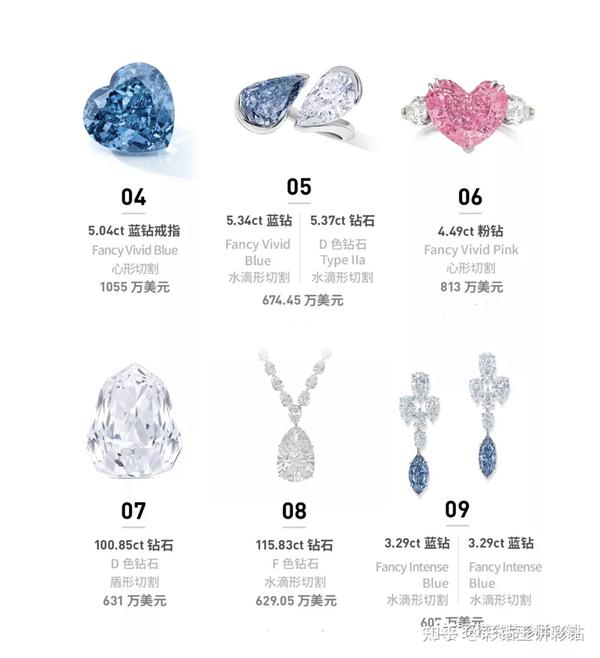 世界最贵的钻石戒指()