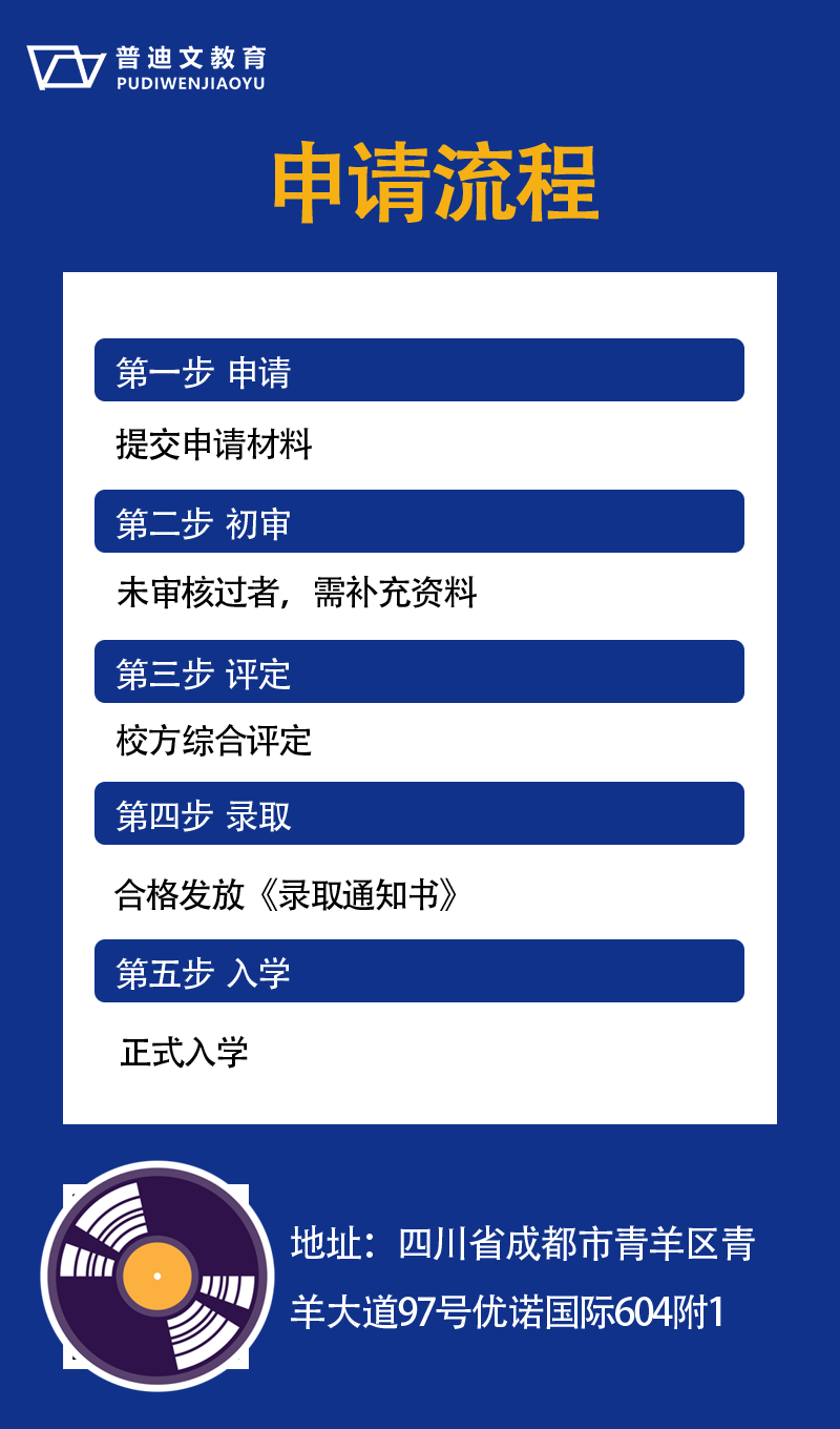 马来西亚博士留学申请及教育体系全面解析