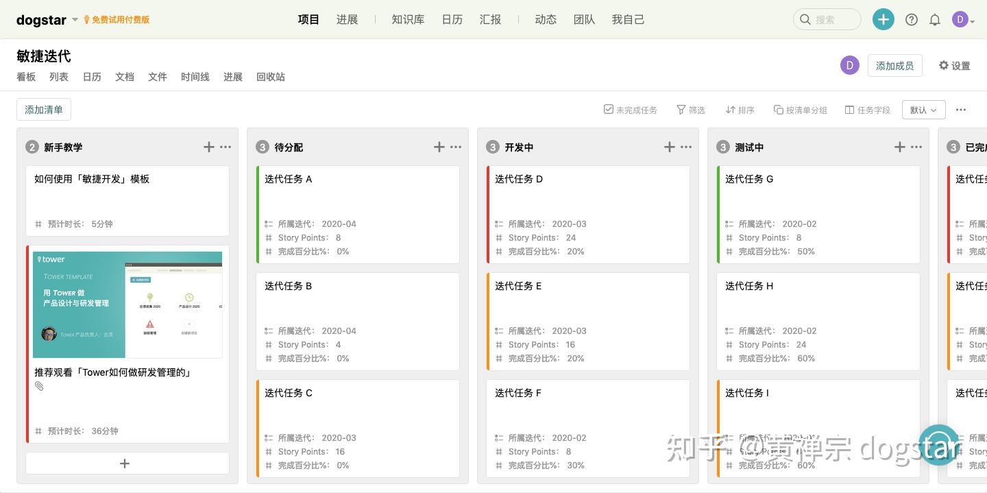 开发必备:2024年10款超级好用的项目管理工具 - 知乎