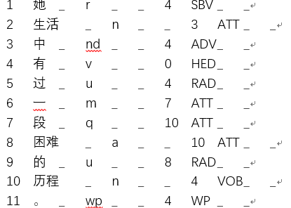 word排版表格三线表画法