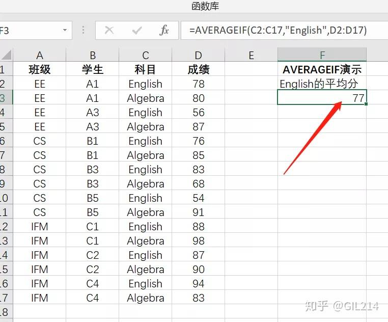如何在excel中使用averageif和averageifs函数 - 知乎