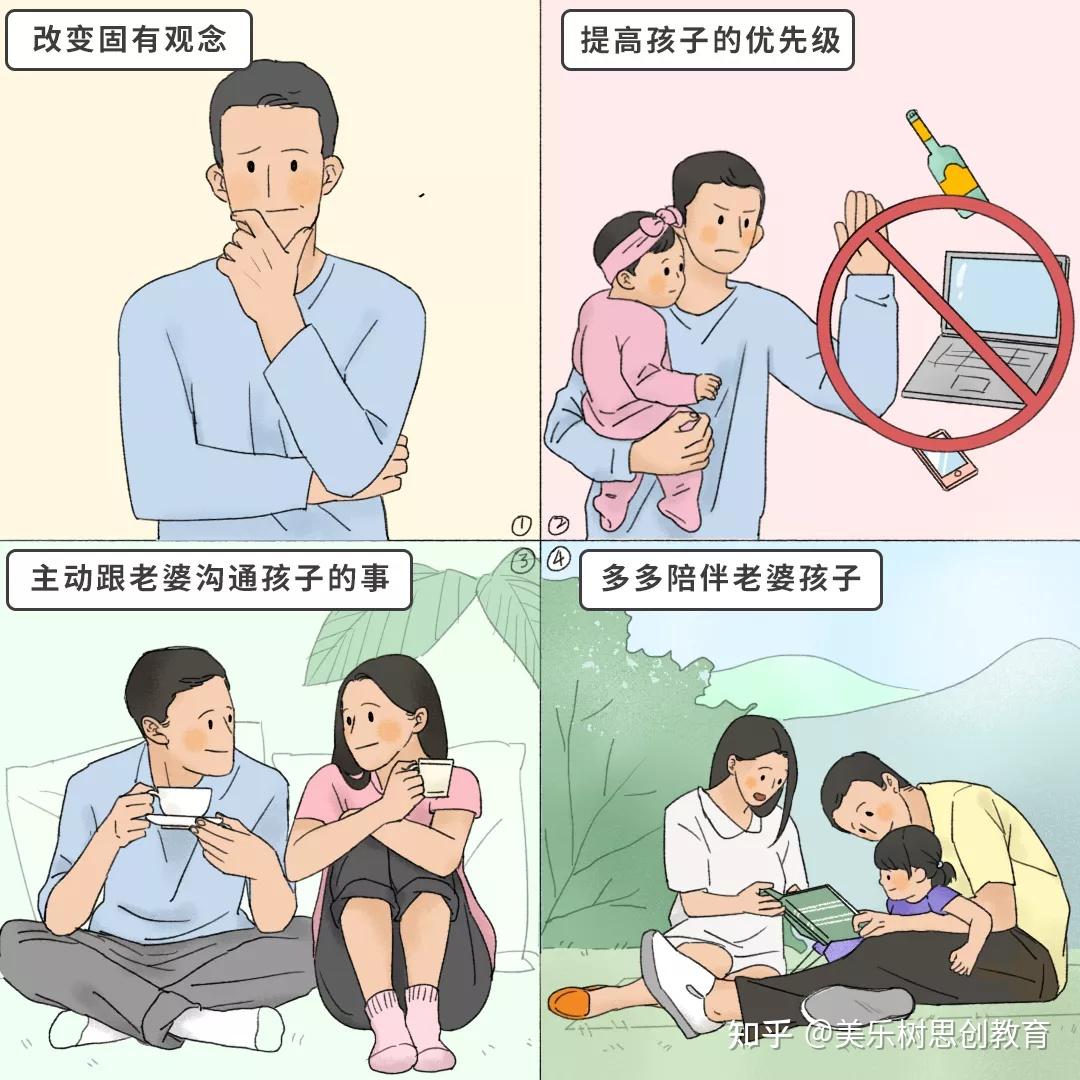 丧偶式婚姻诈尸式育儿图片