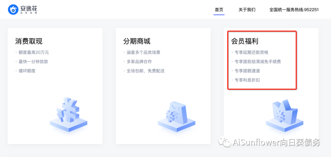 【专业测评】在安逸花贷款,还要先买会员? - 知乎