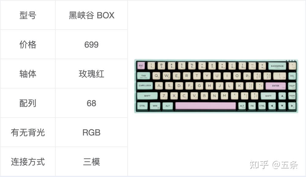 购买电脑键盘推荐知乎