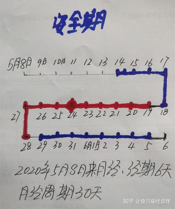 v2-266e9ab526b0a24a2bed7bea9dd0bb1c_r.jpg
