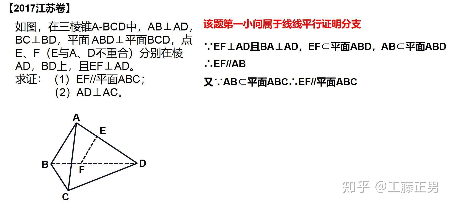 立体几何大题平行证明专题