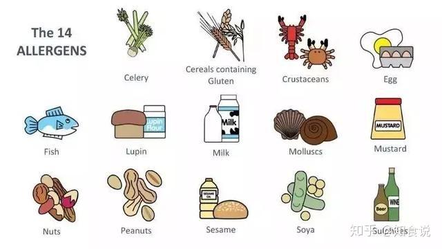 食物过敏的朋友注意了!食品包装上的过敏原提示要看清 - 知乎