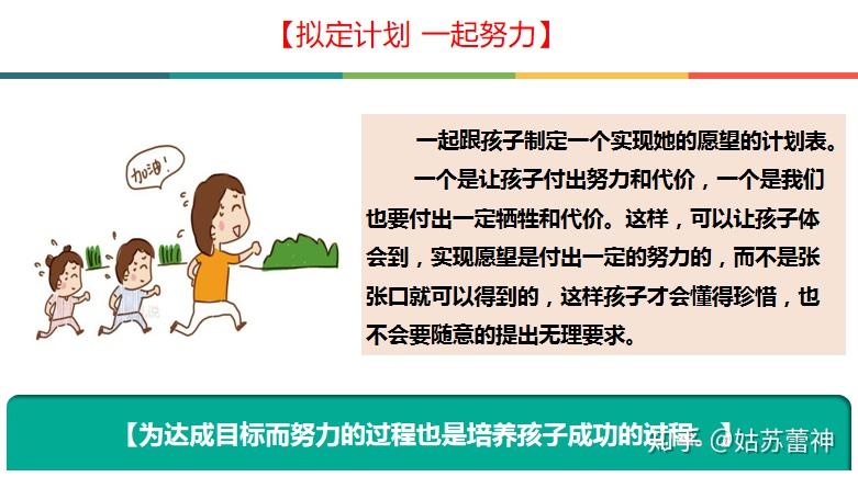 拟定计划,就是我们一起跟孩子制定一个实现她的愿望的计划表.