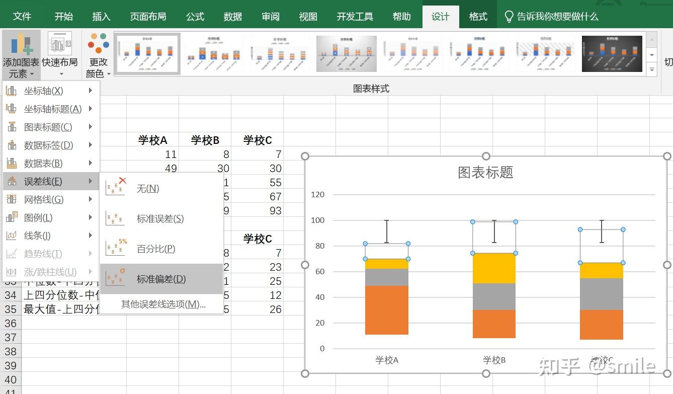 利用EXCEL做箱形图 - 知乎