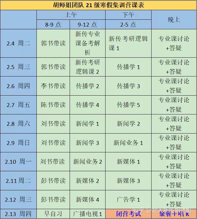 21级新传考研er,胡师姐寒假集训喊你上车啦! 胡师姐带你打好基本功,实现名校梦! - 知乎