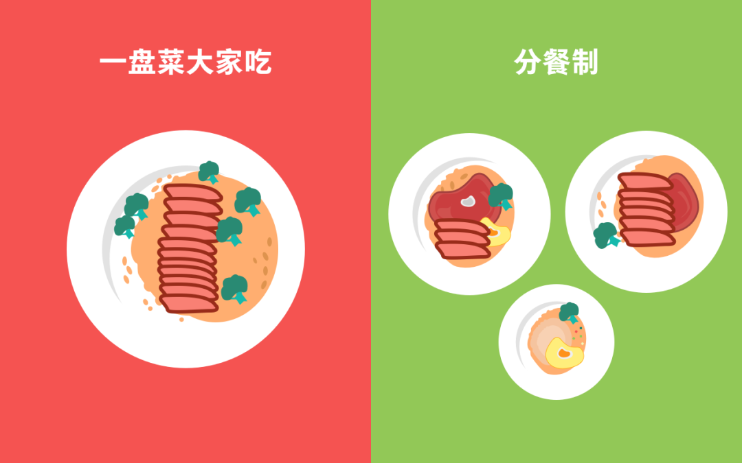 超中美我们的邻国日本的胃癌生存率高达80%,远超中国和美国的30%~40%