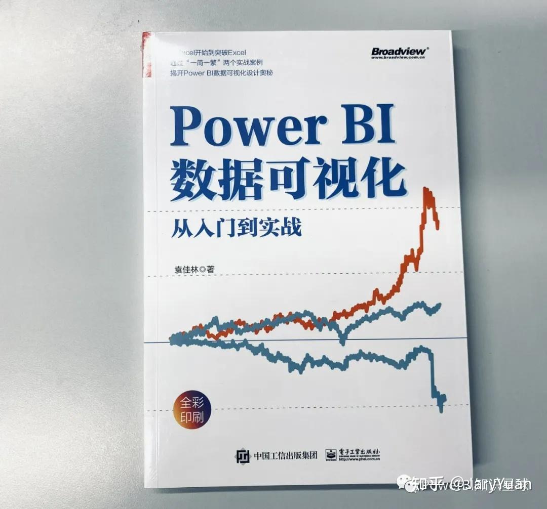 关于写书和Power BI,分享给大家。 - 知乎