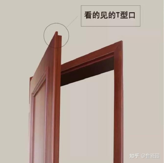 一文多维度剖析,当下木门的八大分类与组成结构! - 知乎