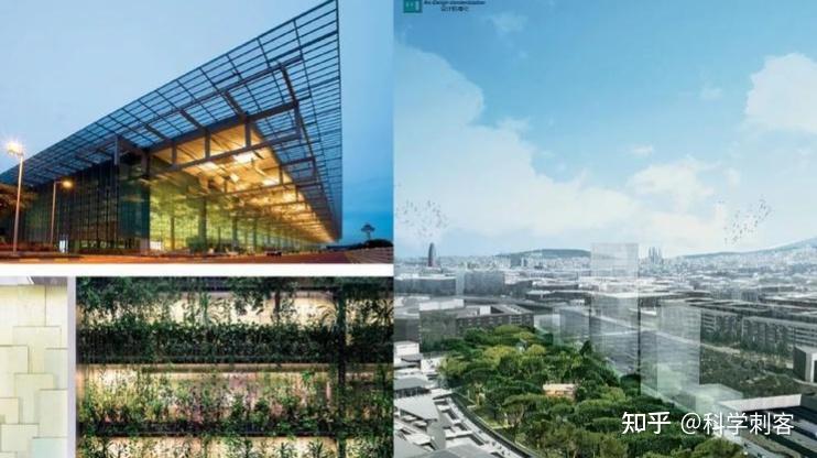 绿色建筑与可持续城市 - 知乎