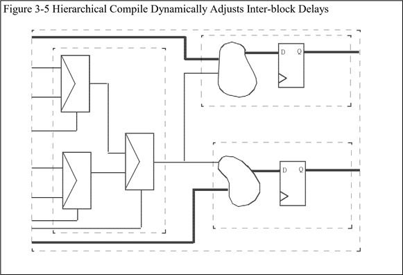 【翻译】RTL Coding Style Gold Book 中文版 - 知乎