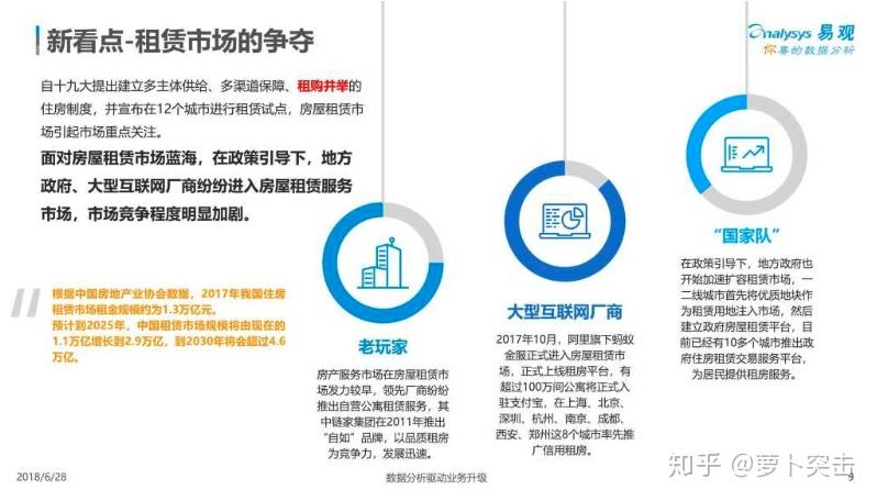 貝殼找房產品分析 - 知乎