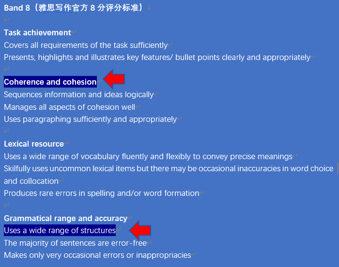 grammatical range and accuracycoherence and cohesion*雅思寫作有4