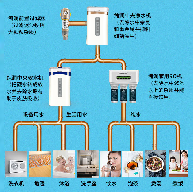 全自动陶瓷过滤机