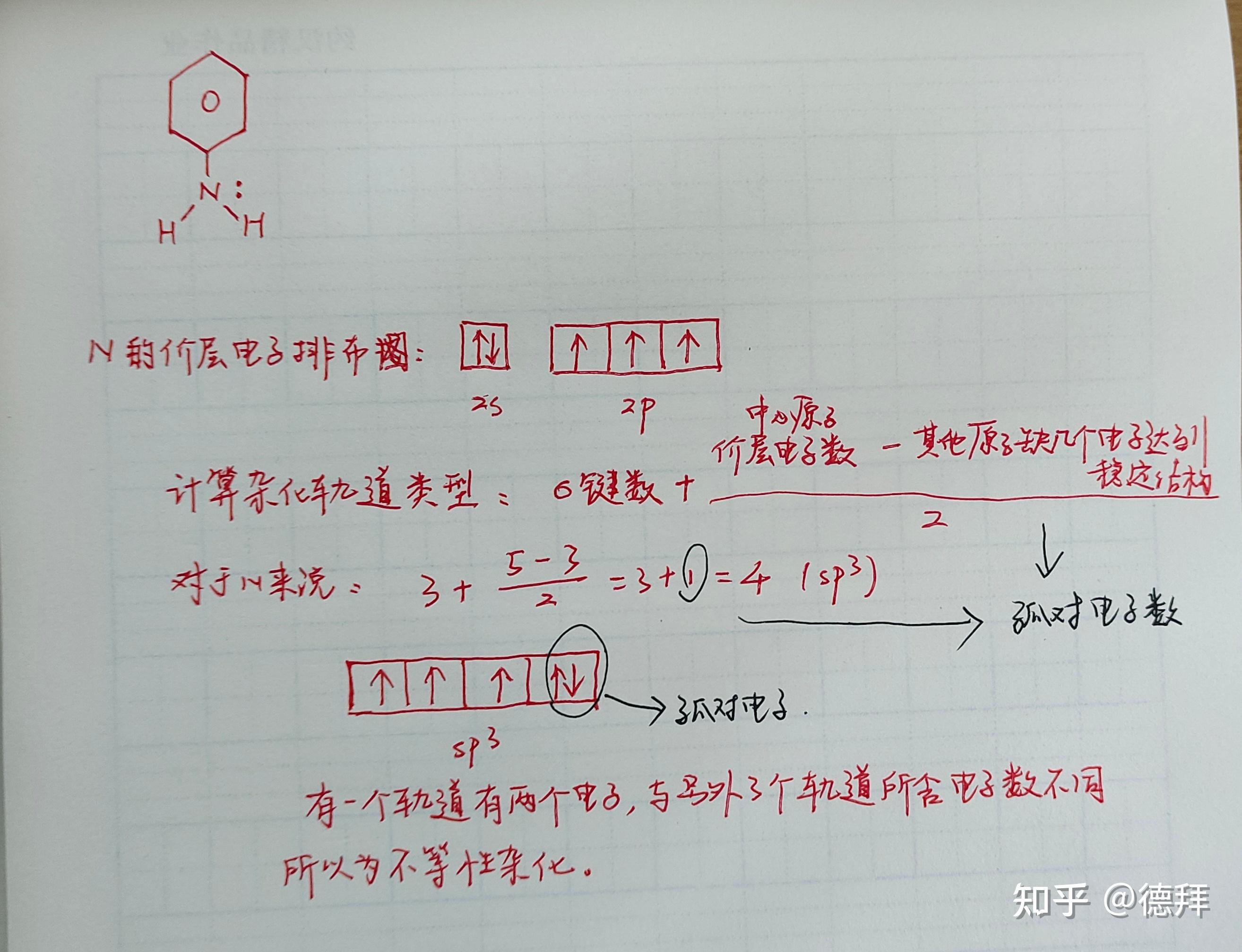 不等性杂化图片