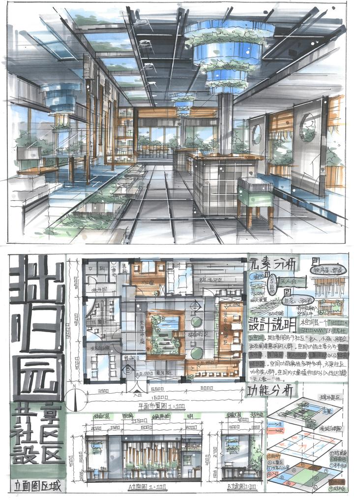 【环艺室内】快题—餐饮空间表达 - 知乎