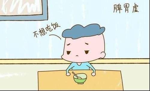 宝宝脾胃虚弱！8个表现及调理方法！ - 知乎