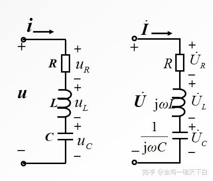 瞬時值表達式為:u=ur ul uc因為,三個元件兩端電壓均是同頻率的正弦量