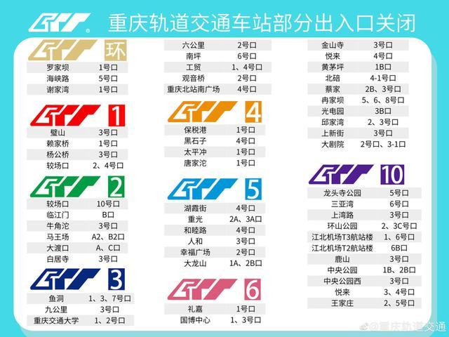 重慶軌道交通縮短運營時間關閉車站卻有市民要求趕快停運