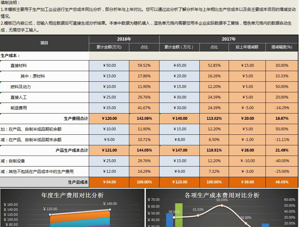 成本核算表格怎么做