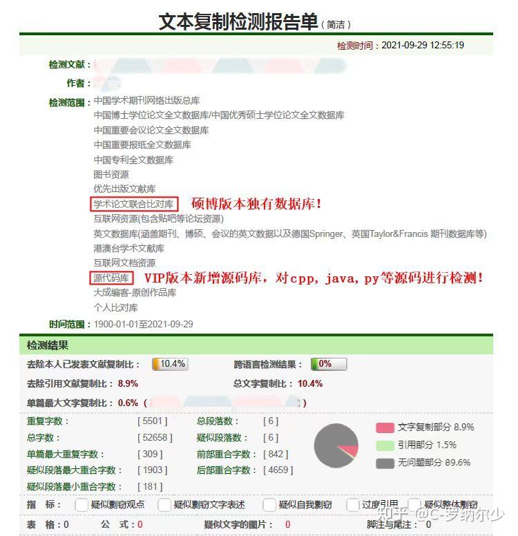 碩博論文查重本科論文查重在沒有知網可驗證的版本下怎麼選擇