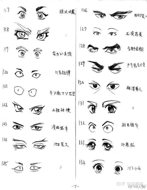 300款动漫眼睛绘画参考素材 收着练习吧 知乎