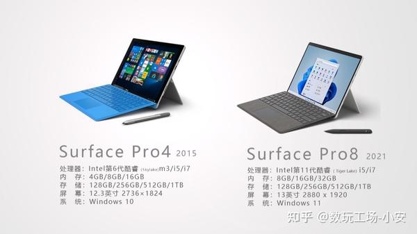 高年式 超美品 Windows11搭載surface Pro7 - 通販 - guianegro.com.br