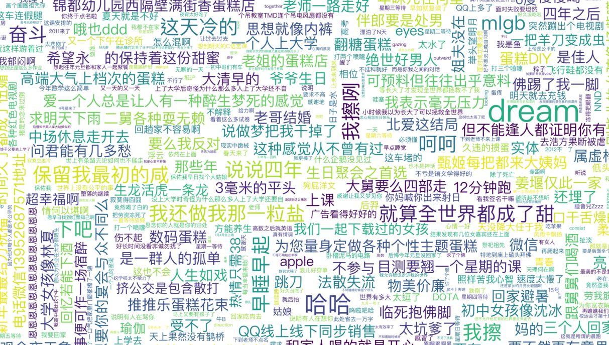 如何寻找高质量中文词向量数据？腾讯AI Lab开源800万中文词 - 知乎