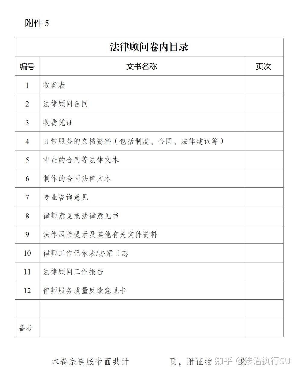 律师业务档案立卷归档指引