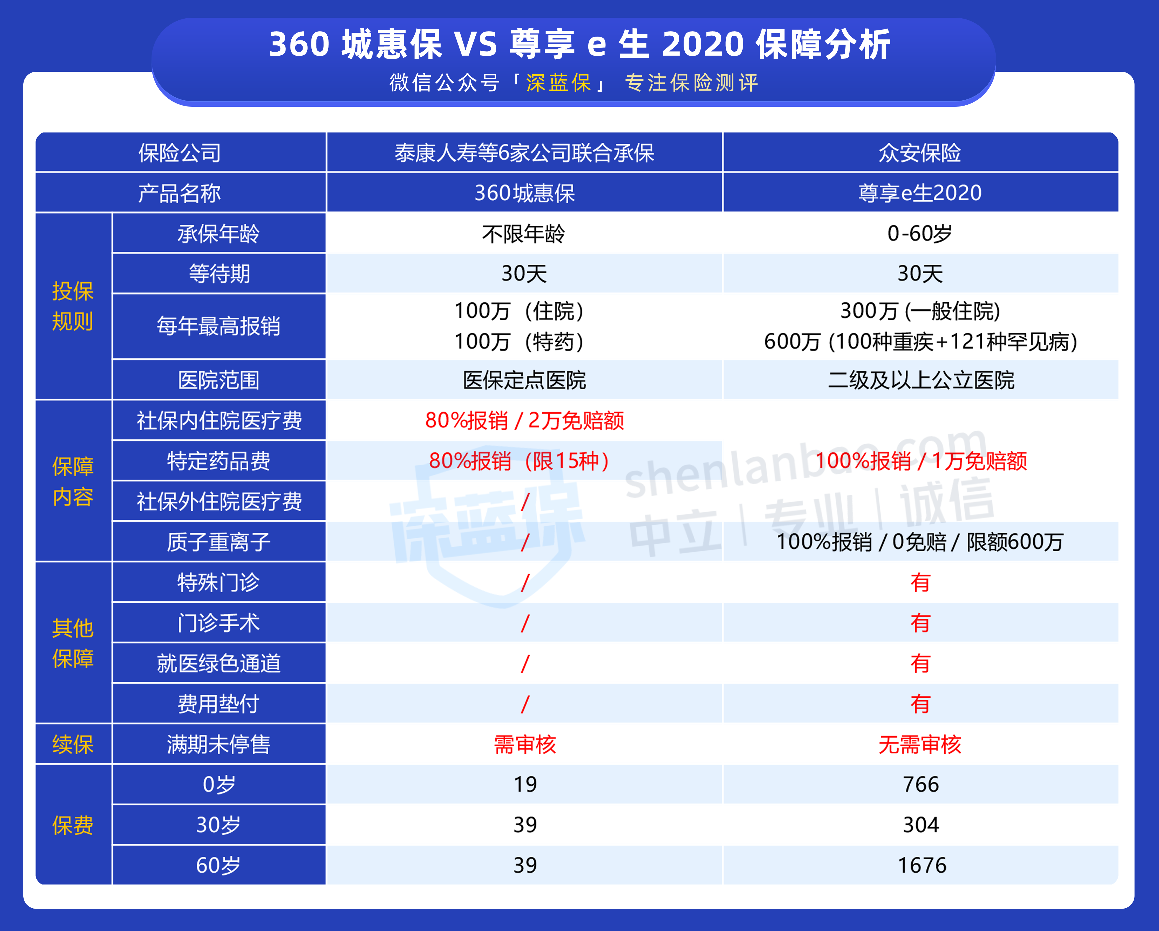 v2-26c12c7394ae284d0aa558c8887d0a74_r.jpg